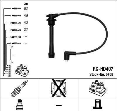 NGK 0709 - Set cablaj aprinder aaoparts.ro