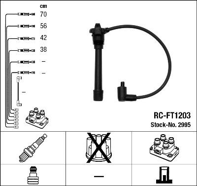 NGK 2995 - Set cablaj aprinder aaoparts.ro