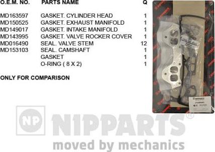 Nipparts J1245043 - Set garnituri, chiulasa aaoparts.ro