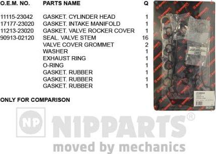 Nipparts J1246033 - Set garnituri, chiulasa aaoparts.ro