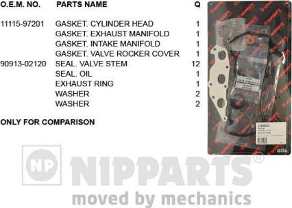 Nipparts J1246032 - Set garnituri, chiulasa aaoparts.ro
