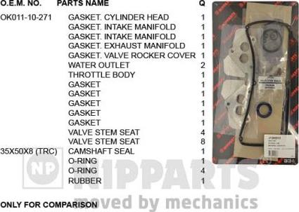 Nipparts J1240513 - Set garnituri, chiulasa aaoparts.ro