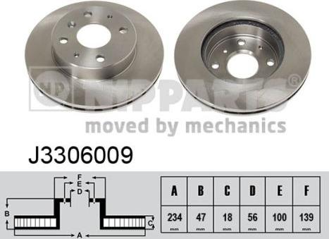 Nipparts J3306009 - Disc frana aaoparts.ro