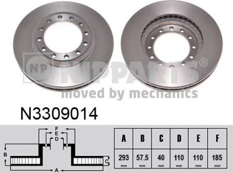 Nipparts N3309014 - Disc frana aaoparts.ro