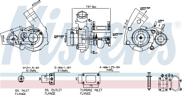 Nissens 93252 - Compresor,sistem de supraalimentare aaoparts.ro