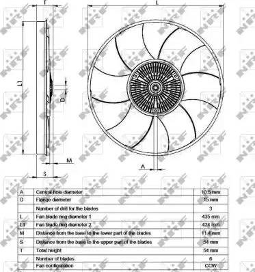 NRF 49539 - Cupla, ventilator radiator aaoparts.ro