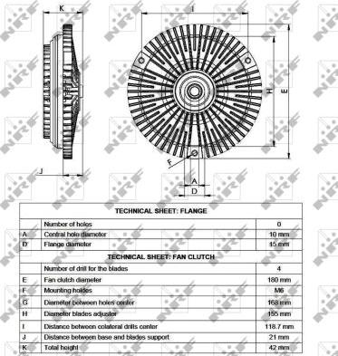 NRF 49537 - Cupla, ventilator radiator aaoparts.ro