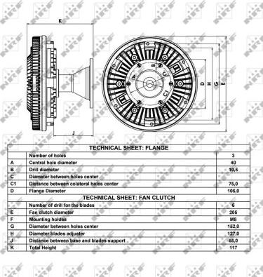 NRF 49056 - Cupla, ventilator radiator aaoparts.ro