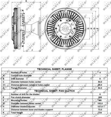 NRF 49066 - Cupla, ventilator radiator aaoparts.ro