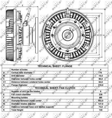 NRF 49004 - Cupla, ventilator radiator aaoparts.ro