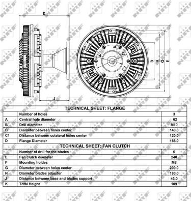 NRF 49010 - Cupla, ventilator radiator aaoparts.ro