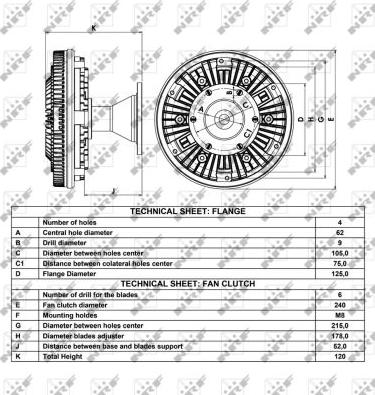 NRF 49013 - Cupla, ventilator radiator aaoparts.ro