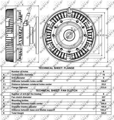 NRF 49012 - Cupla, ventilator radiator aaoparts.ro