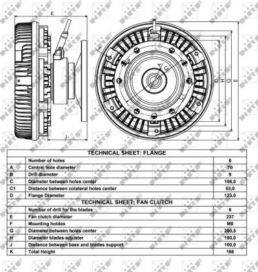 NRF 49033 - Cupla, ventilator radiator aaoparts.ro