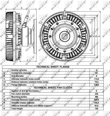 NRF 49026 - Cupla, ventilator radiator aaoparts.ro