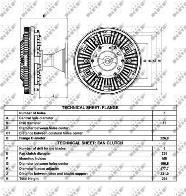 NRF 49022 - Cupla, ventilator radiator aaoparts.ro