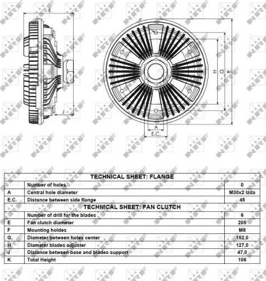 NRF 49075 - Cupla, ventilator radiator aaoparts.ro