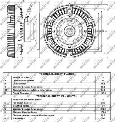 NRF 49113 - Cupla, ventilator radiator aaoparts.ro