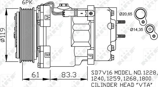 NRF 32198 - Compresor, climatizare aaoparts.ro