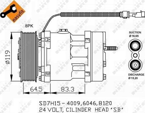 NRF 32750 - Compresor, climatizare aaoparts.ro