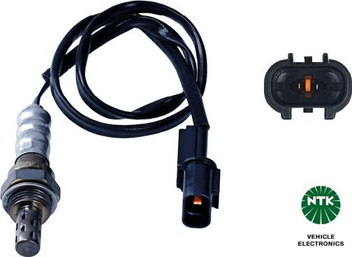 NTK 95542 - Sonda Lambda aaoparts.ro