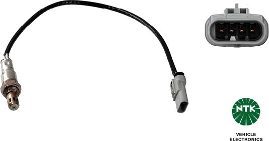 NTK 91837 - Sonda Lambda aaoparts.ro