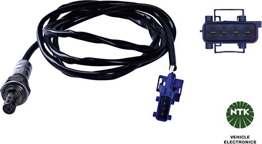 NTK 91719 - Sonda Lambda aaoparts.ro
