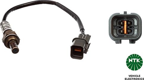 NTK 97059 - Sonda Lambda aaoparts.ro