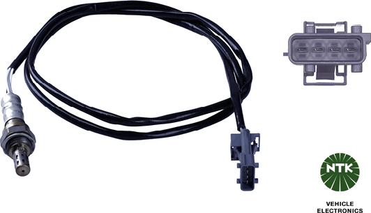 NTK 97172 - Sonda Lambda aaoparts.ro