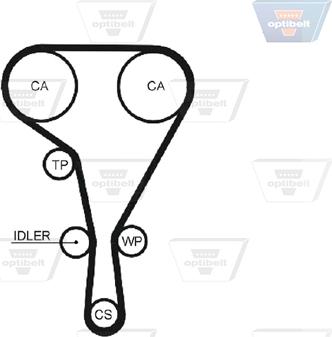 Optibelt ZRK 1475 - Curea de distributie aaoparts.ro