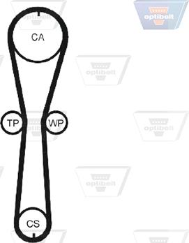 Optibelt ZRK 1103 - Curea de distributie aaoparts.ro