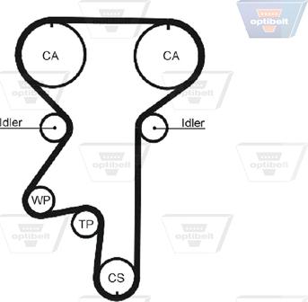 Optibelt ZRK 1291 - Curea de distributie aaoparts.ro