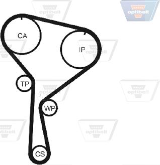 Optibelt ZRK 1325 - Curea de distributie aaoparts.ro