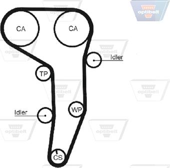 Optibelt ZRK 1468 - Curea de distributie aaoparts.ro