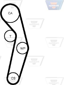 Optibelt ZRK 1437 - Curea de distributie aaoparts.ro