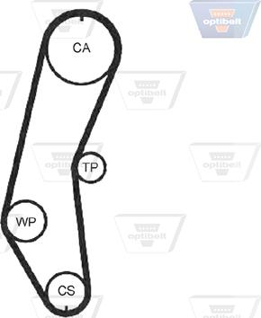Optibelt ZRK 1042 - Curea de distributie aaoparts.ro