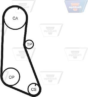 Optibelt ZRK 1050 - Curea de distributie aaoparts.ro