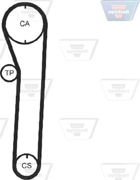Optibelt ZRK 1034 - Curea de distributie aaoparts.ro