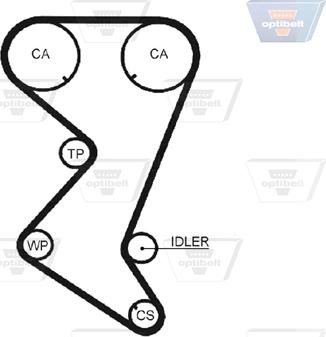 Optibelt ZRK 1149 - Curea de distributie aaoparts.ro