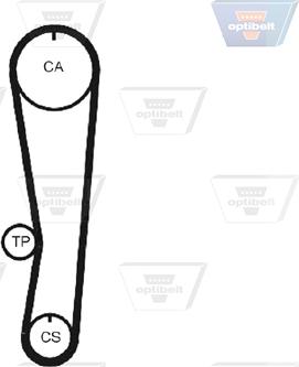 Optibelt ZRK 1161 - Curea de distributie aaoparts.ro