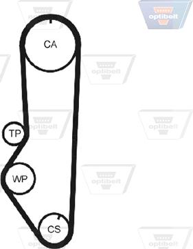 Optibelt ZRK 1104 - Curea de distributie aaoparts.ro