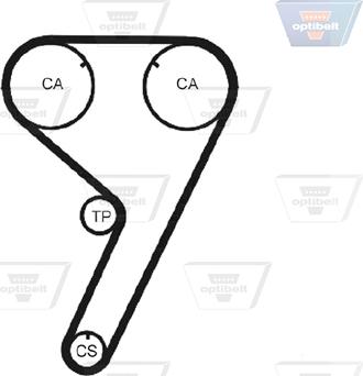 Optibelt ZRK 1309 - Curea de distributie aaoparts.ro