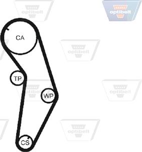 Optibelt ZRK 1207 - Curea de distributie aaoparts.ro