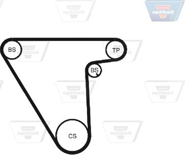 Optibelt ZRK 1286 - Curea de distributie aaoparts.ro