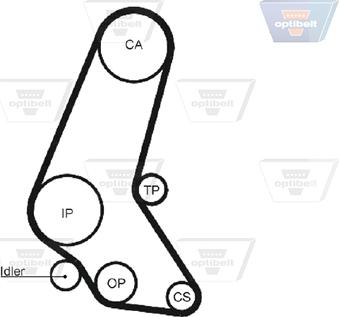 Optibelt ZRK 1280 - Curea de distributie aaoparts.ro
