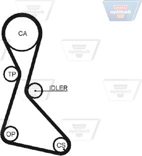 Optibelt ZRK 1276 - Curea de distributie aaoparts.ro