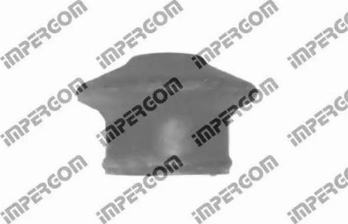 IMPERGOM 2025 - Suport motor aaoparts.ro