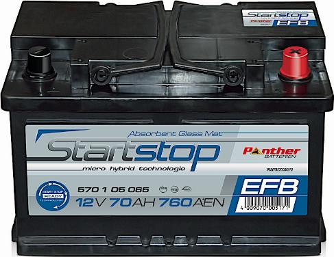 PANTHER SB.572105076 - Baterie de pornire aaoparts.ro