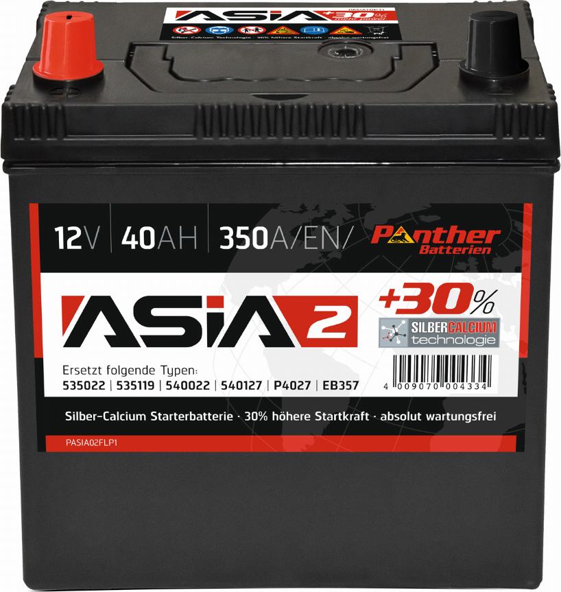 PANTHER SB.ASIA02 - Baterie de pornire aaoparts.ro