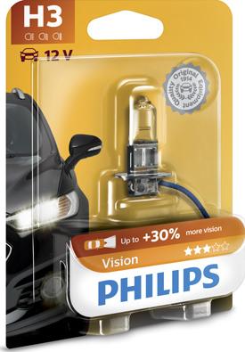 PHILIPS 12336PRB1 - Bec, far faza lunga aaoparts.ro